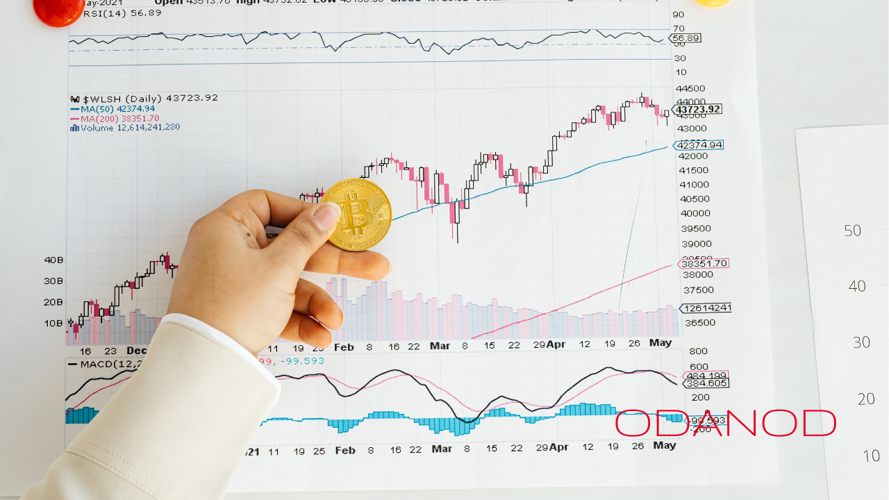 perspectivas-real-estate-2026